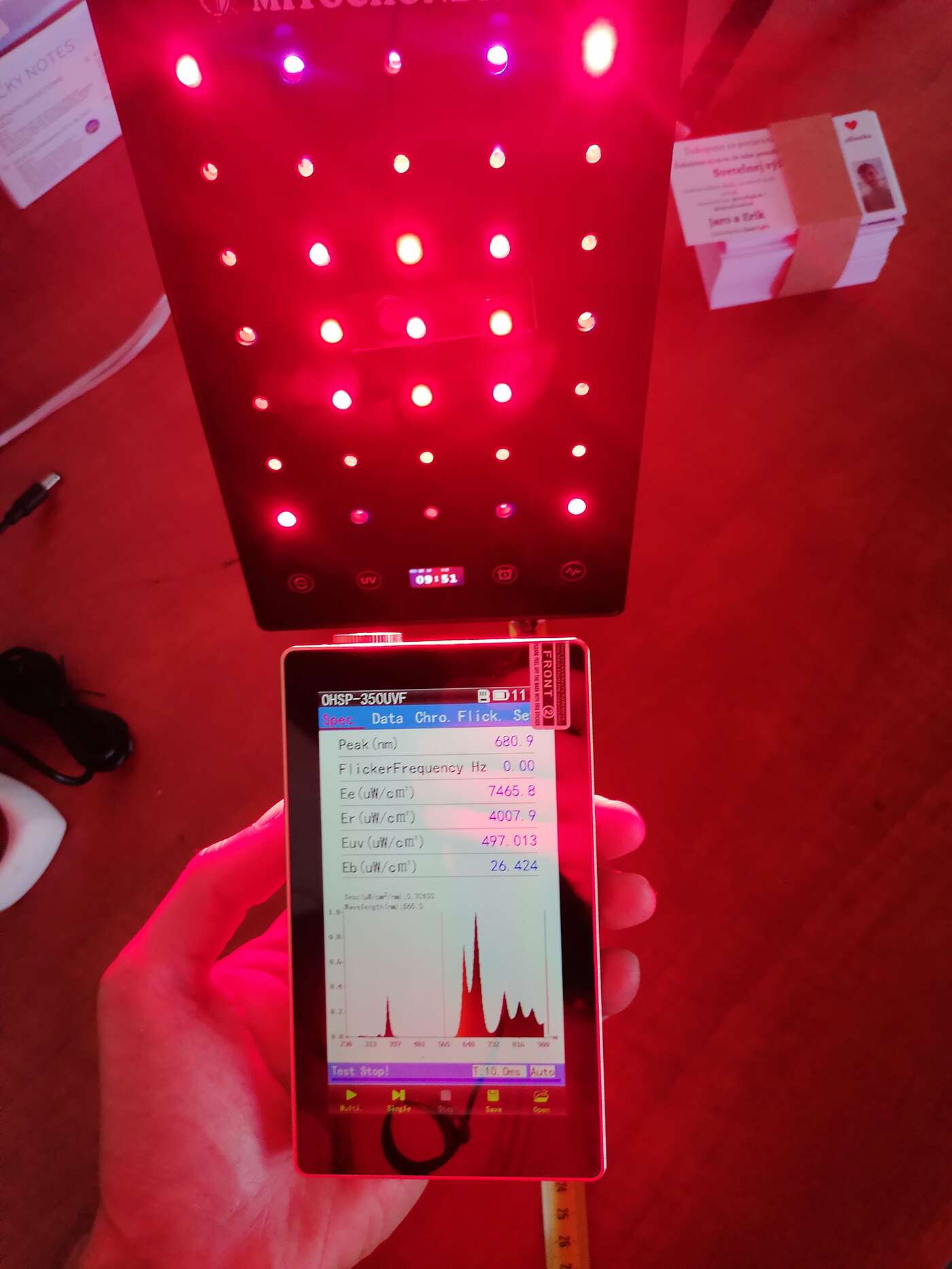 Mitochondriak UV portable - spektrum